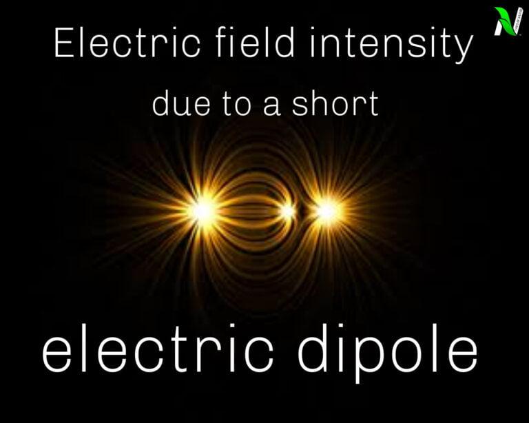 FlyerMaker 10122020 173433 Electric field intensity due to a short electric dipole