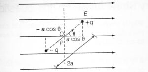 Derive an expression for electric potential energy of an electric dipole in external electric field