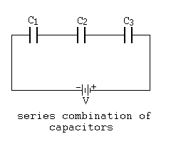 Combination of Capacitors in series
