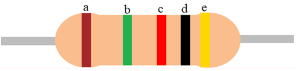 5 band resistor color code