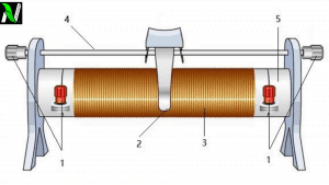 what is Resistors? | different types of resistor | applications and uses of resistor.
