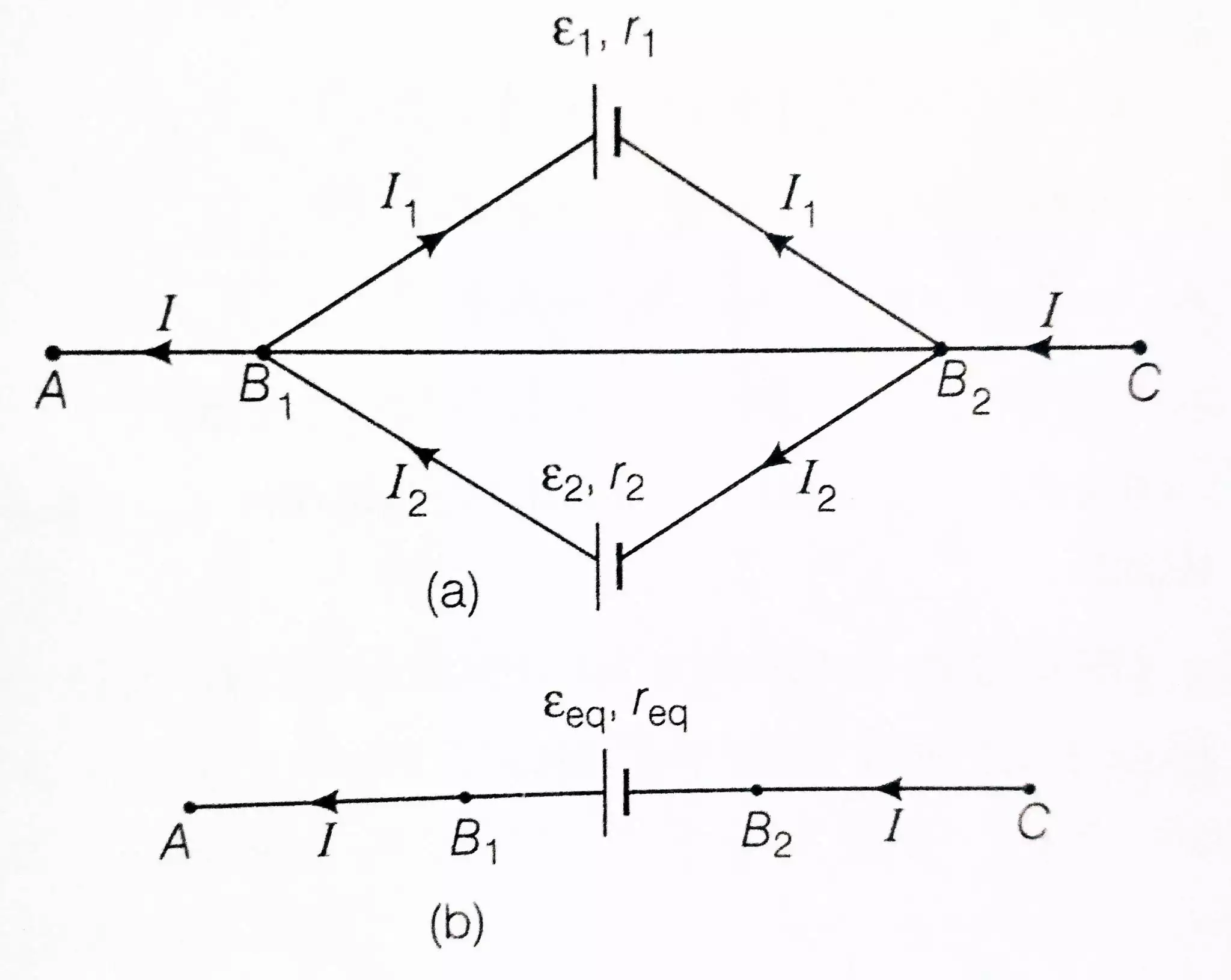 Combination Of Cells In Series And Parallel, Class 12. Laws Of Nature