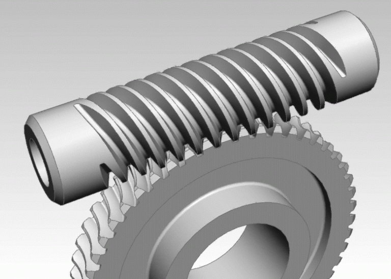 Worm Gear Limit of a function