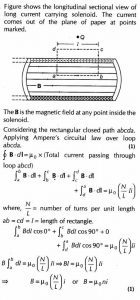 Magnetic field due to solenoid, class 12 derivation