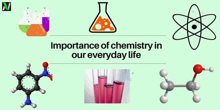 Importance of chemistry in our everyday life, class 11
