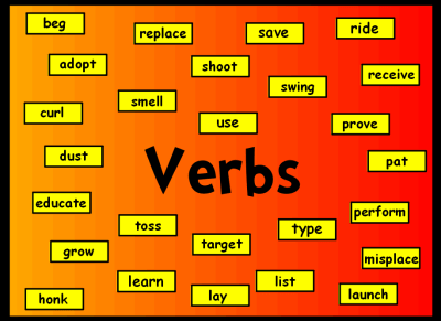 Verbs in English Grammar