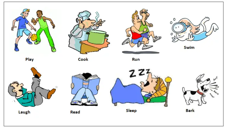 What are Action Verbs image 1 Verbs