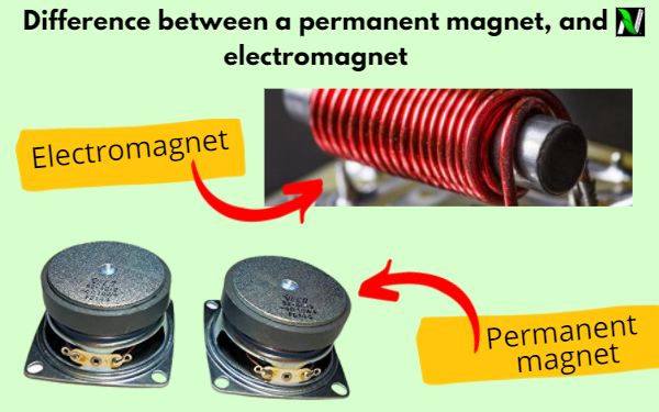 What is the difference between a permanent magnet and an electromagnet?