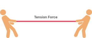 Tension force definition 