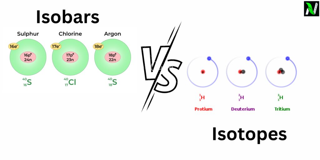 Difference between isobars and isotopes 