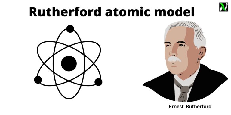 Rutherford atomic model: postulates, observations, and limitations, class 11