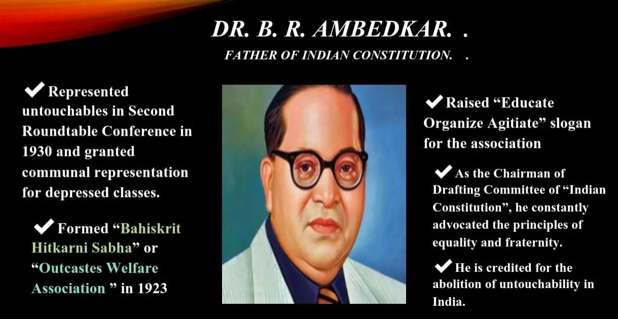 Ambedkar's Idea of Nationalism