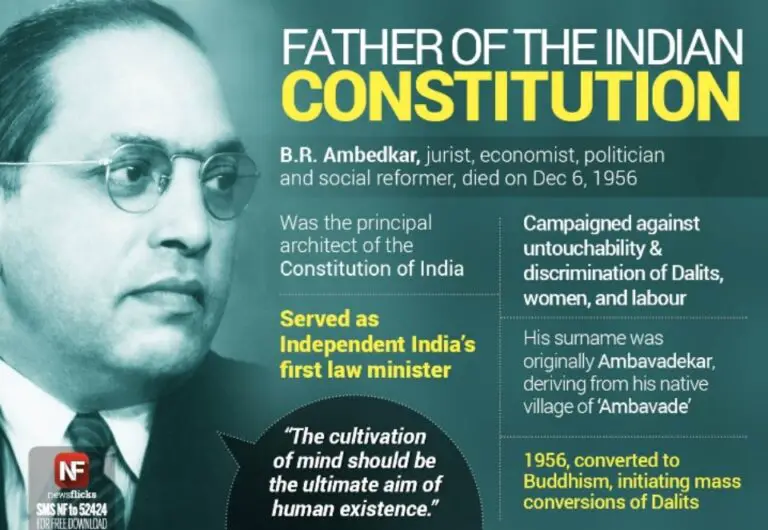 Ambedkar's Achievements (Source: Newsfiction)