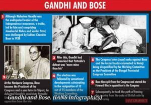 Subhash Bose and Gandhi (IANS Infographics)
