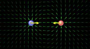 Electric potential energy | derive an expression for electric potential energy of a system of two point charges. Electric potential energy Derivation for electric potential energy of two charge system