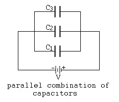 Combination of capacitors in series and parallel class 12 Combination of Capacitors Combination of Capacitors in parallel