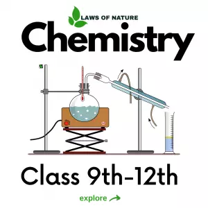Universal cloud of infinite knowledge Phrases laws of nature chemistry