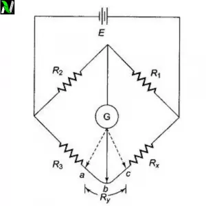 Kelvin double bridge | definition and formula derivation. Kelvin double bridge | definition and formula derivation.
