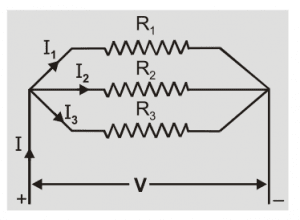 Resistors in parallel combination