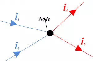 Kirchhoff's circuit laws | kirchhoff's current and voltage laws | statement, formula, derivation and its limitations. Kirchhoff's circuit laws Kirchhoff's circuit laws | kirchhoff's current and voltage laws | statement, formula, derivation and its limitations.