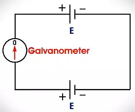 Potentiometer class 12 | working principle, construction, theory and applications Potentiometer Potentiometer class 12 | working principle, construction, theory and applications