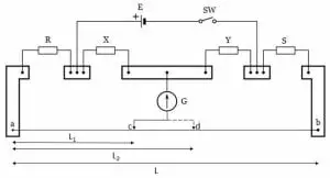 Carey Foster Bridge | working principle, balanced equation, advantages, and applications. Carey Foster Bridge Carey Foster Bridge | working principle, balanced equation, advantages and applications.