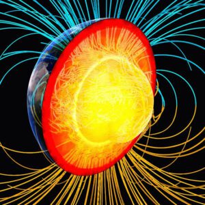 Earth's magnetism class 12 | causes, definitions, elements, and variations