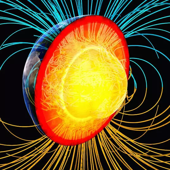 Earth's magnetism class 12 | causes, definitions, elements, and variations Earth's magnetism class 12 | causes, definitions, elements, and variations