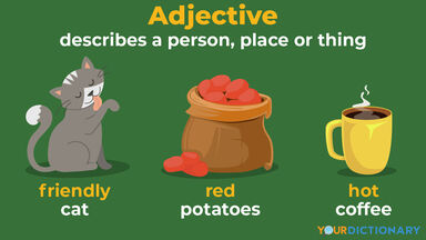 What is an Adjective - definition, meaning, types, and examples
