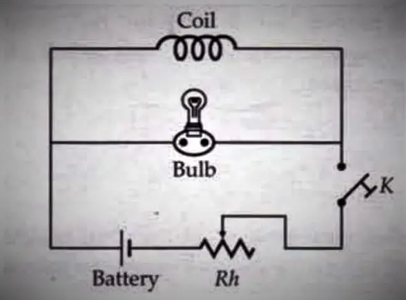 Experiment to demonstrate self-inductance