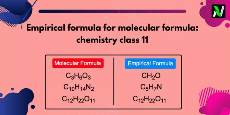 Empirical formula & molecular formula: chemistry class 11 Empirical formula & molecular formula Empirical formula & molecular formula: chemistry class 11