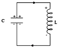 LC oscillation class 12 LC oscillation Mathematical treatment of LC oscillations